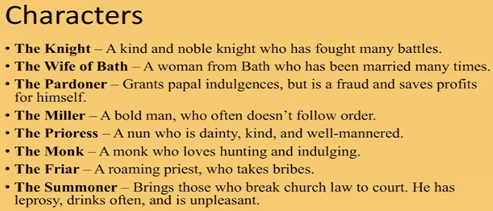 All characters of the Canterbury Tales by Chaucer