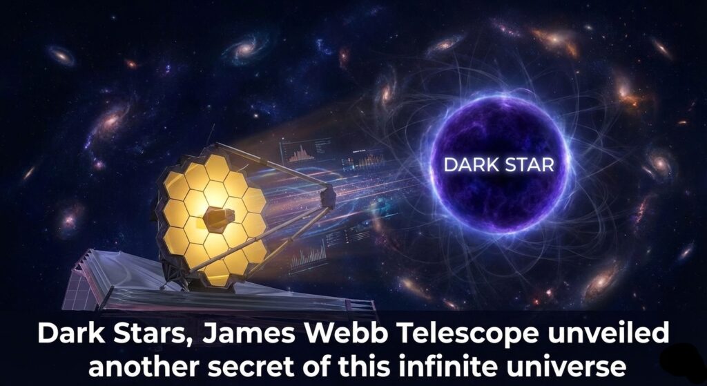 Dark stars powered by dark matter discovered by the James Webb Space Telescope in the early universe